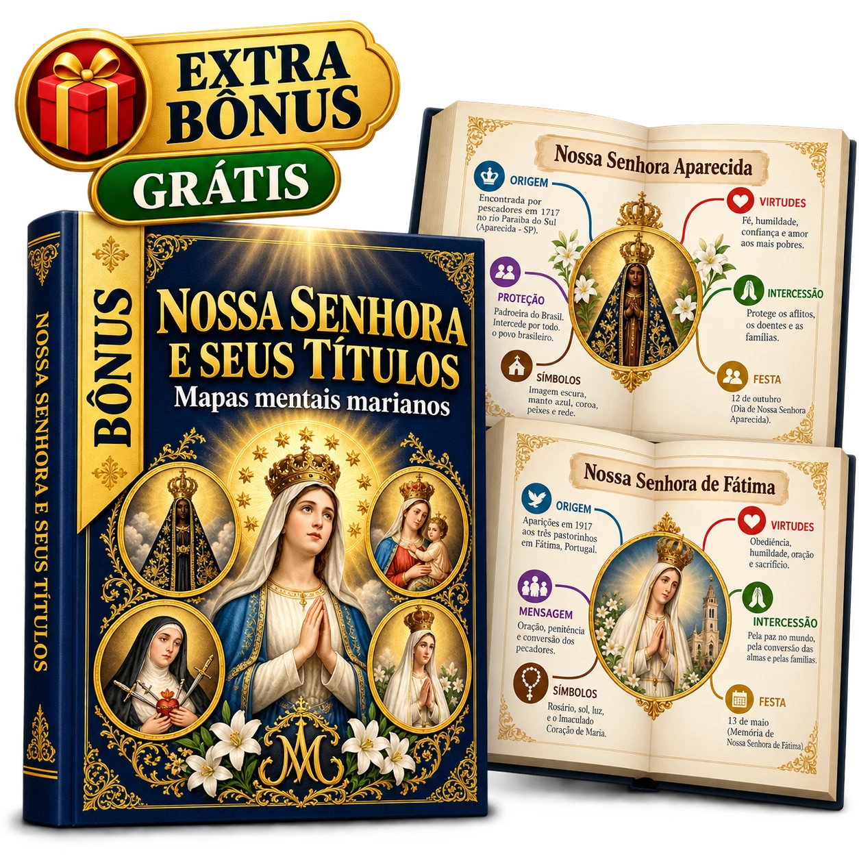 Mapas Mentais de Nossa Senhora